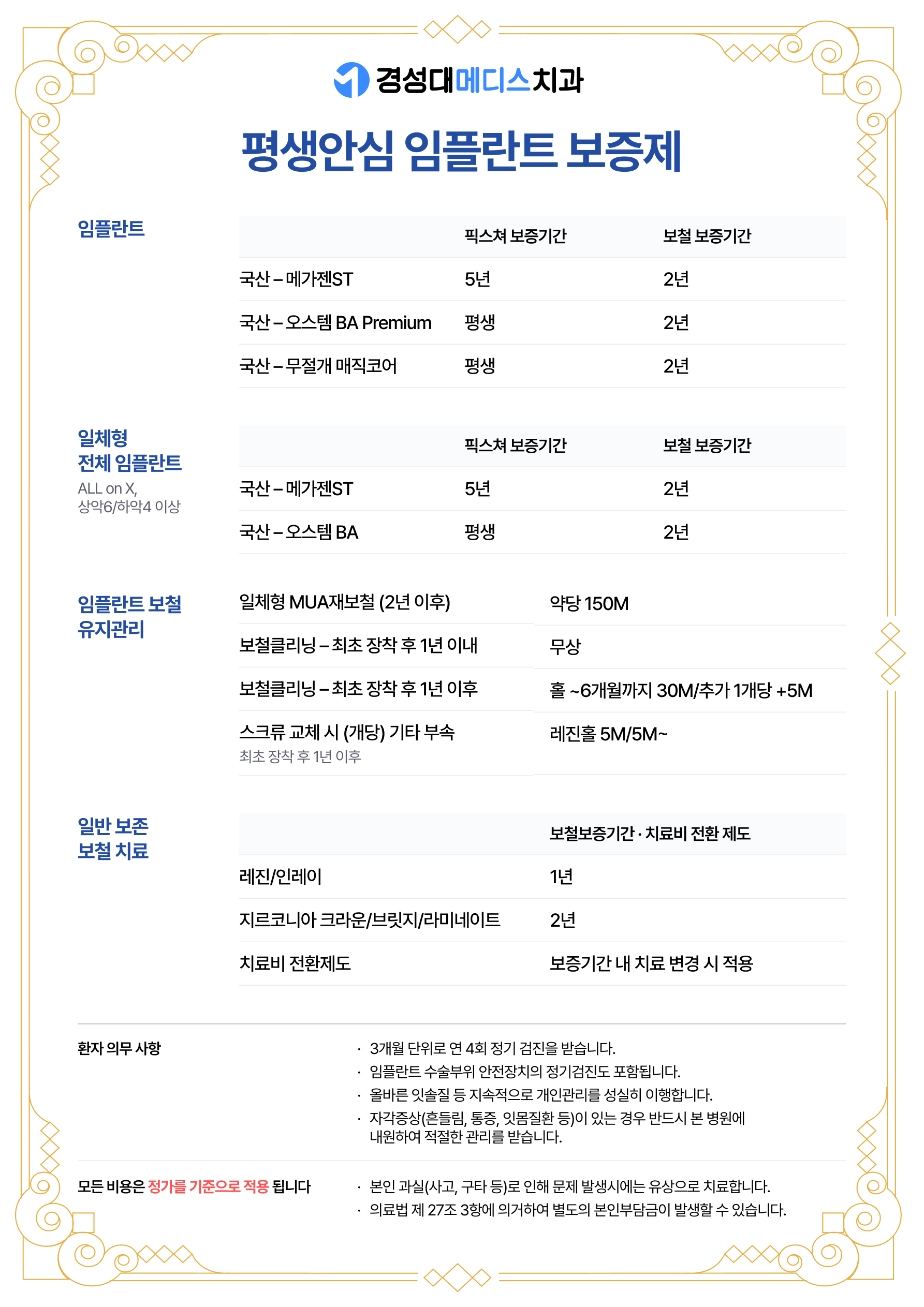 평생안심 임플란트 보증제